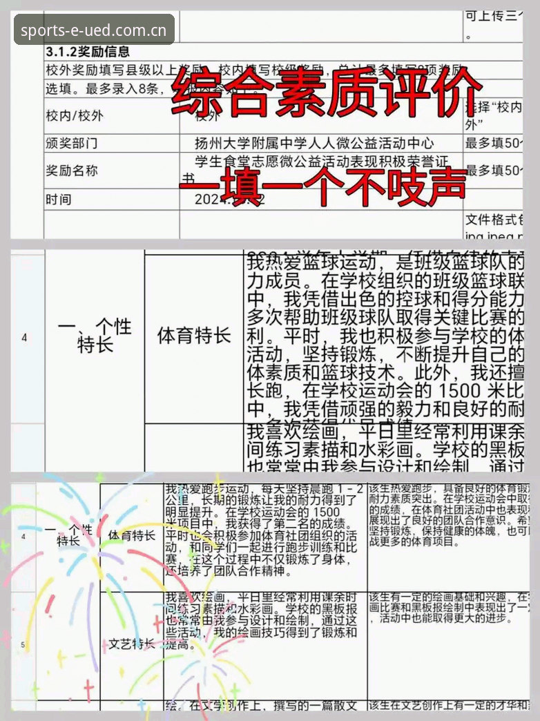 UED怎么样 如何评估UED体育官网的综合实力?